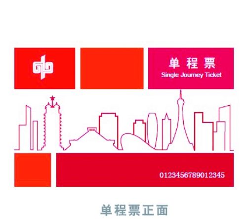 地鐵1號(hào)線(xiàn)單程票最終設(shè)計(jì)方案