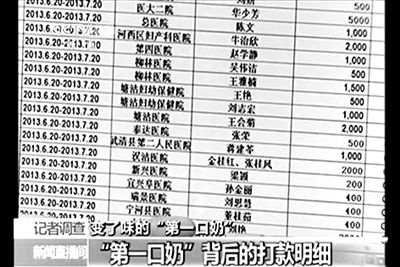 央視曝光的一份CMDA婦幼項(xiàng)目計(jì)劃的支出名單。央視視頻截圖