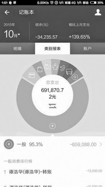 大學(xué)生以同學(xué)名義貸款超58萬(wàn)賭球 無(wú)力償還跳樓