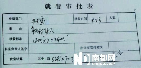 　就餐審批表。圖片均來自網(wǎng)絡(luò)