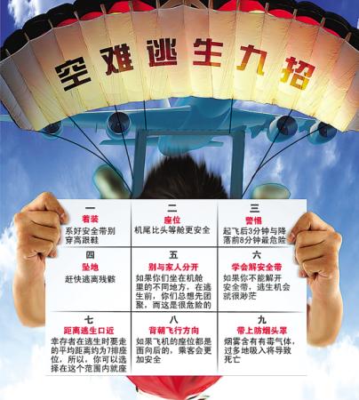 乘坐飛機(jī)時(shí)若災(zāi)難發(fā)生 如何自救？