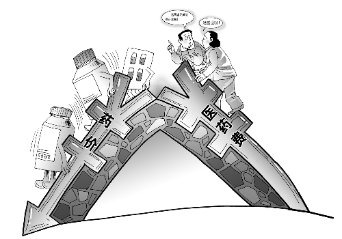 20類藥品，下月起平均降價(jià)15%