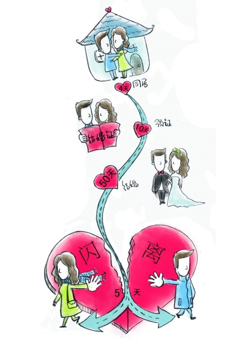 漫畫(huà) 繪畫(huà) 李哲 漫畫(huà) 繪畫(huà) 李哲