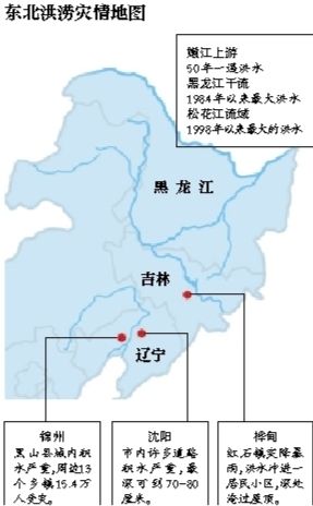 受持續(xù)降雨的影響，嫩江、松花江、黑龍江等3條大江同時出現(xiàn)超警戒水位的流域性大洪水