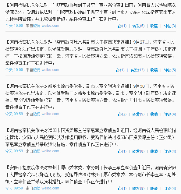 河南依法查處5名廳處級官員 駐馬店新鄉(xiāng)副市長被抓