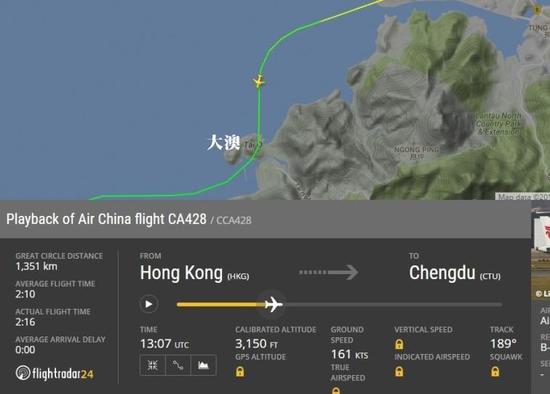  圖片來自航空網(wǎng)站flightradar24，圖顯示飛機(jī)在大澳險(xiǎn)撞山頭