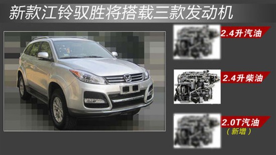 新款江鈴馭勝發(fā)動(dòng)機(jī) 新款江鈴馭勝發(fā)動(dòng)機(jī)