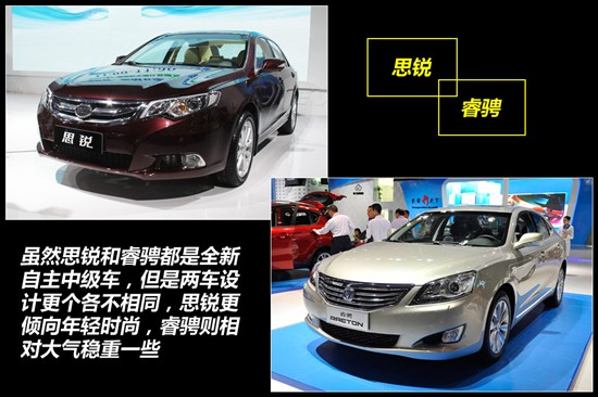 比亞迪思銳對(duì)比長(zhǎng)安睿騁 比亞迪思銳對(duì)比長(zhǎng)安睿騁