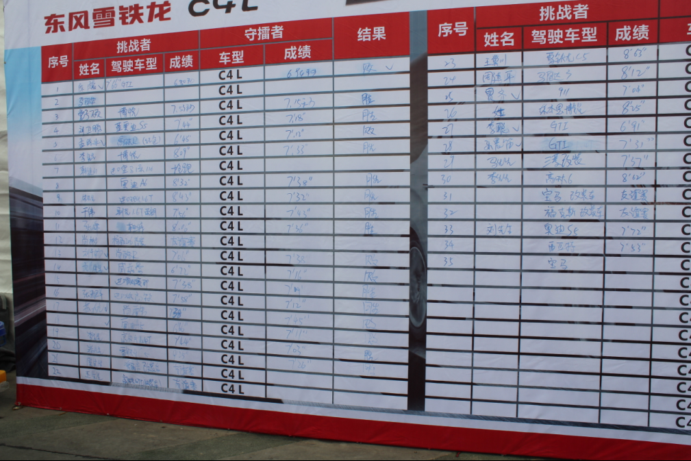 河南瑞銘“百米沖刺王”挑戰(zhàn)賽 河南瑞銘“百米沖刺王”挑戰(zhàn)賽