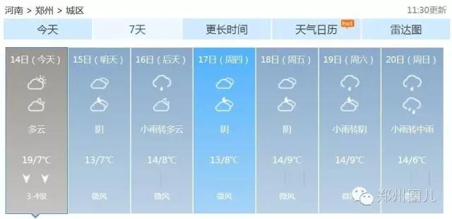 強冷空氣+雨 鄭州終于要下雪了！最低氣溫-6℃！