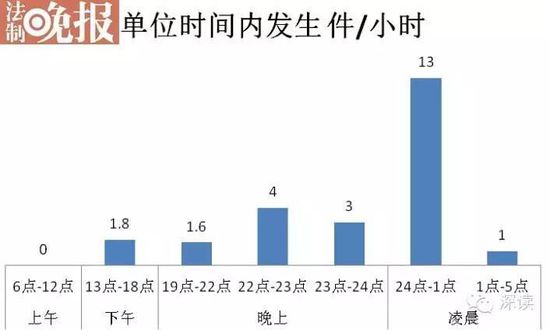 59例如家酒店集團招嫖案:23點后高發(fā) 59例如家酒店集團招嫖案:23點后高發(fā)