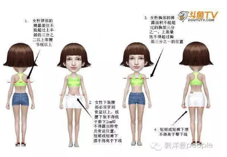 斗魚新規(guī)。