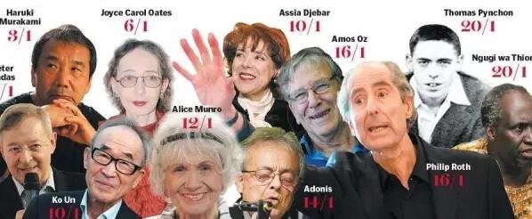 在 一篇名為“誰能贏得諾貝爾文學(xué)獎”的文章中，作者寫到，全球最大博彩公司之一的Ladbrokes(立博)員工，他們工作并非讀書、分析作者或是揣摩評委的心思，而是將行業(yè)評價(jià)、作家國籍、歷屆獲獎?wù)咝畔⒌冗M(jìn)行綜合評估，然后預(yù)測哪些人可能獲獎。