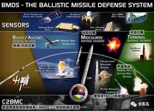 【解局】一旦薩德入韓，中國不排除與韓國“準(zhǔn)斷交”