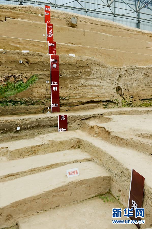 (晚報(bào))(3)開(kāi)封北宋新鄭門(mén)遺址發(fā)掘取得收獲 “城摞城”奇觀初現(xiàn) (晚報(bào))(3)開(kāi)封北宋新鄭門(mén)遺址發(fā)掘取得收獲 “城摞城”奇觀初現(xiàn)