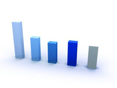 90后壓力最大，60后“火氣”最大