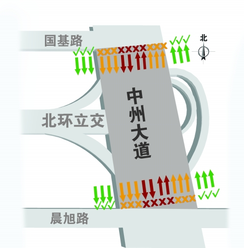 百米寬中州大道 也擋不住“擁堵病” 百米寬中州大道 也擋不住“擁堵病”